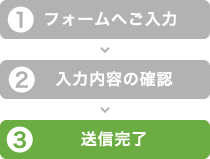 送信完了